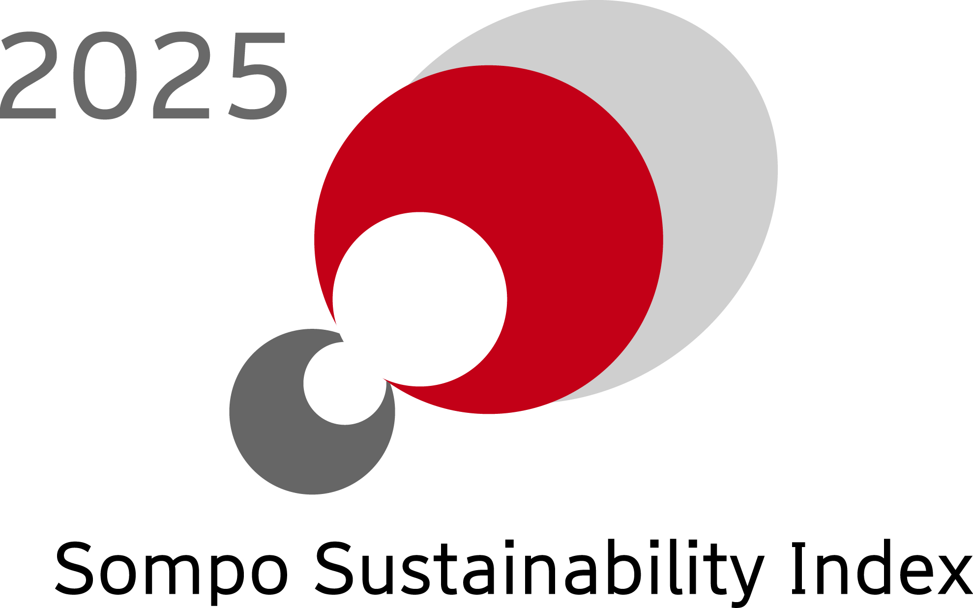 ロゴ:SOMPOサステナビリティ・インデックス2025